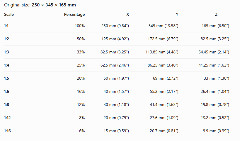 Miniature Hermes Helmet, ABS Resin Miniature Display Model