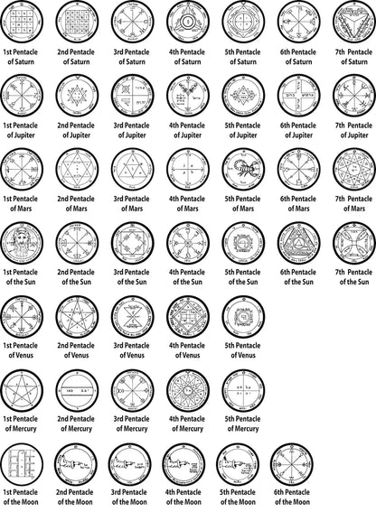 Magical Pentacle Coins Key Of Solomon